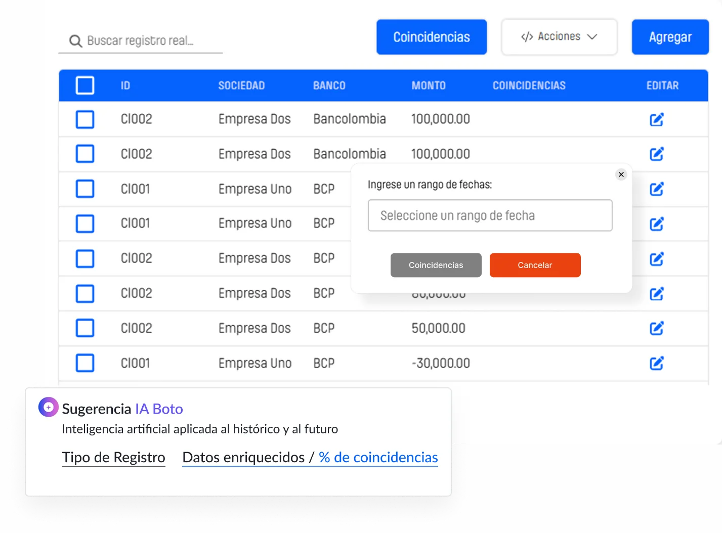 Clasificación inteligente