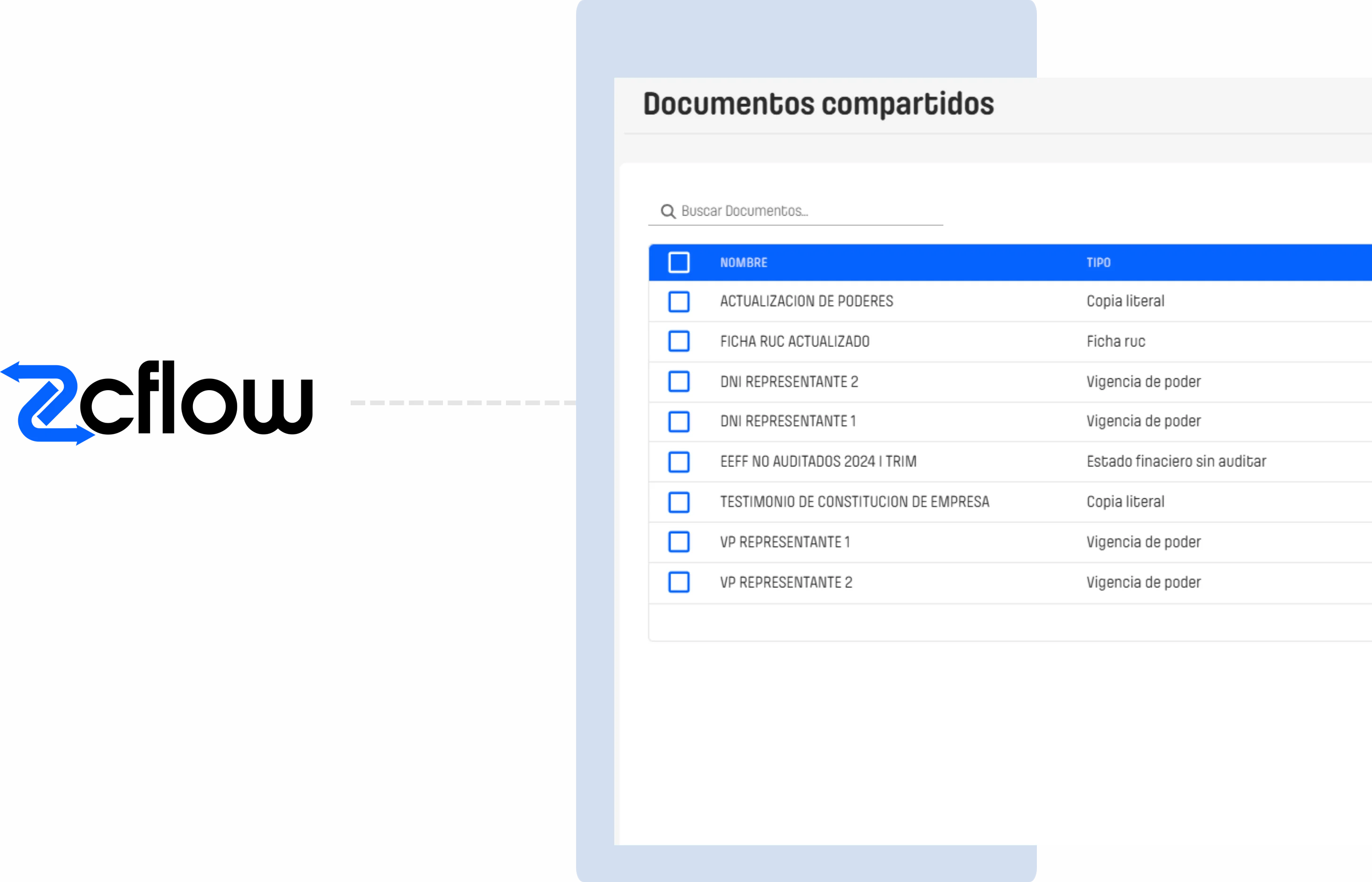 Gestión documental y auditoría