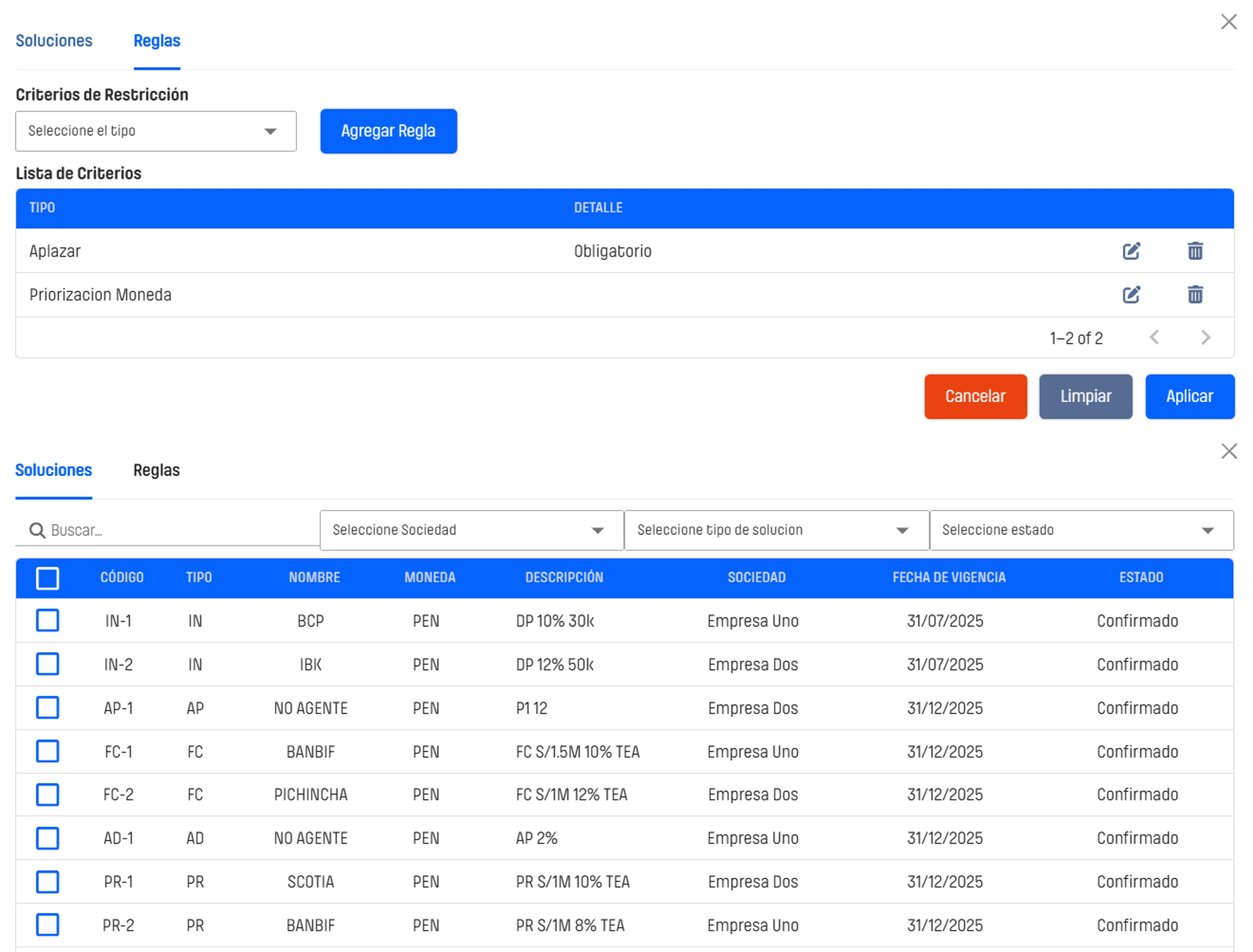 Recomendaciones costo/riesgo